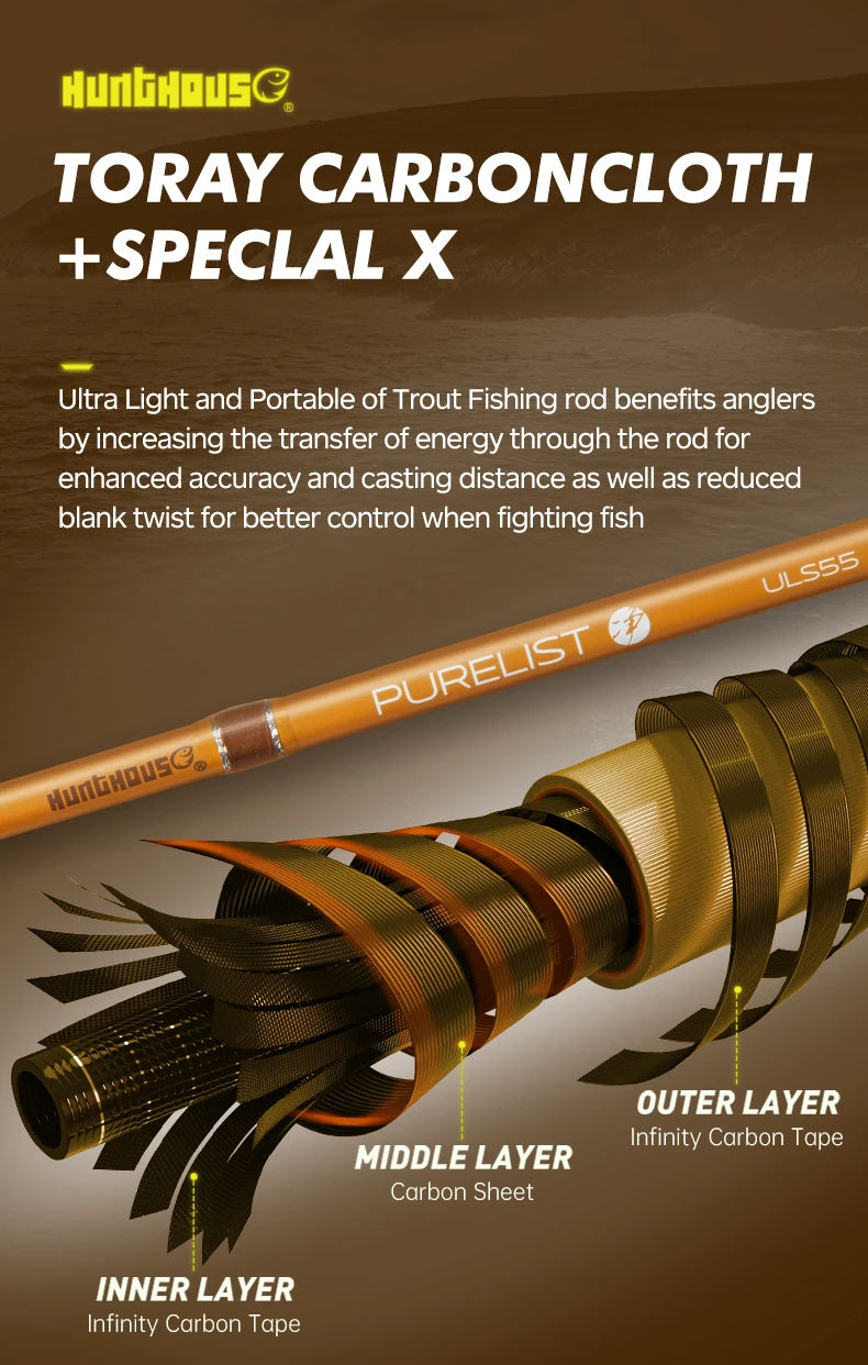 Hunthouse UL Trout Fishing Rod Casting Ultra Light Lure WT 0.2-0.8g 1.65m 1.85m Carbon Fiber 0.7mm Top Bass Pike Fish Tackle