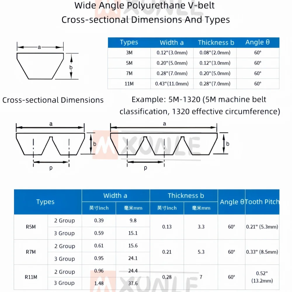 11M Wide-angle Belt 11M710 11M730 11M750 11M775 11M800 11M825 11M875 11M900 11M925 11M950 11M975 Drive triangle Belt