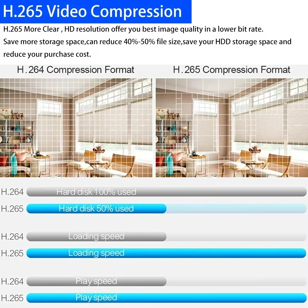 H.265 투야 8채널 4K NVR 키트 8MP POE 보안 카메라 시스템 인체 감지 스마트라이프 돔형 IP 카메라 비디오 감시 키트 온비프