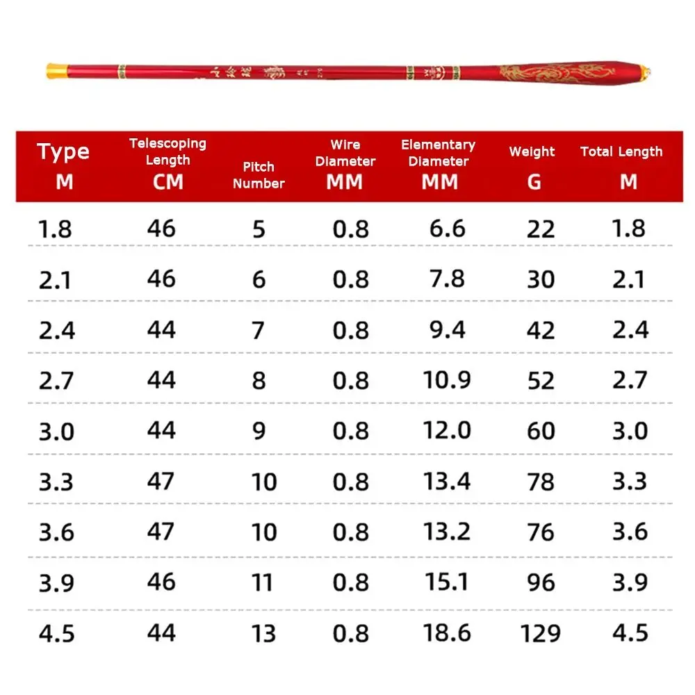 Slide image e2b5c913b53d47f98428558d407f943d