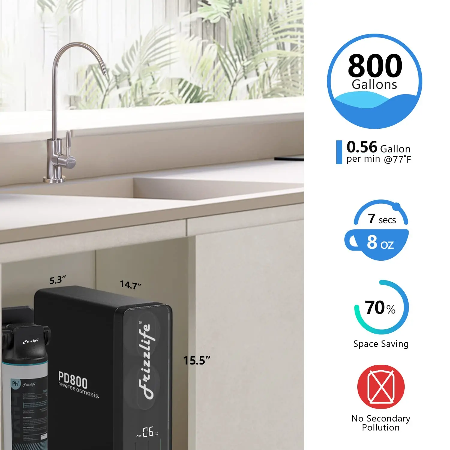 RO Reverse Osmosis Water Filtration System - 600 GPD High Flow, Tankless, Reduce TDS, Compact 4