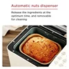 Petrus Bread Maker Machine 2lb Automatic Multi-function Bread Maker With Automatic Nuts Dispenser 4