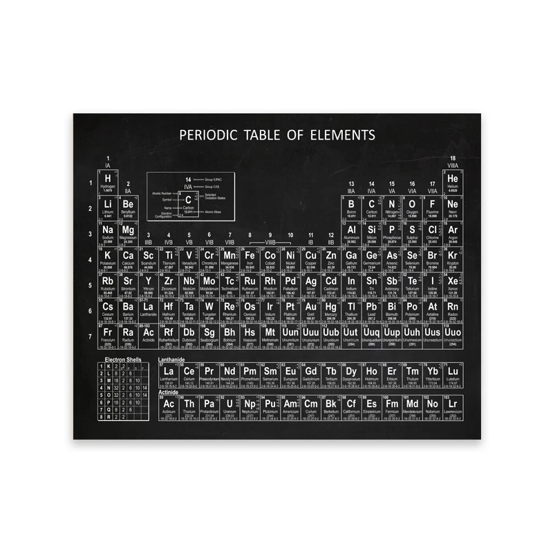 thumbnail image 1 of Impresiones artísticas de pared con la tabla periódica de elementos de química, póster, pintura en lienzo, imagen de química, tabla periódica, decoración de pared de laboratorio, 1 of 5