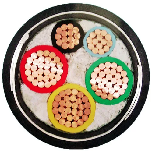 6/10(12)KV 95mm2 120mm2 150mm2 XLPE 절연 PVC 외장 단일 코어 전원 케이블 내화성, IEC60332 충족