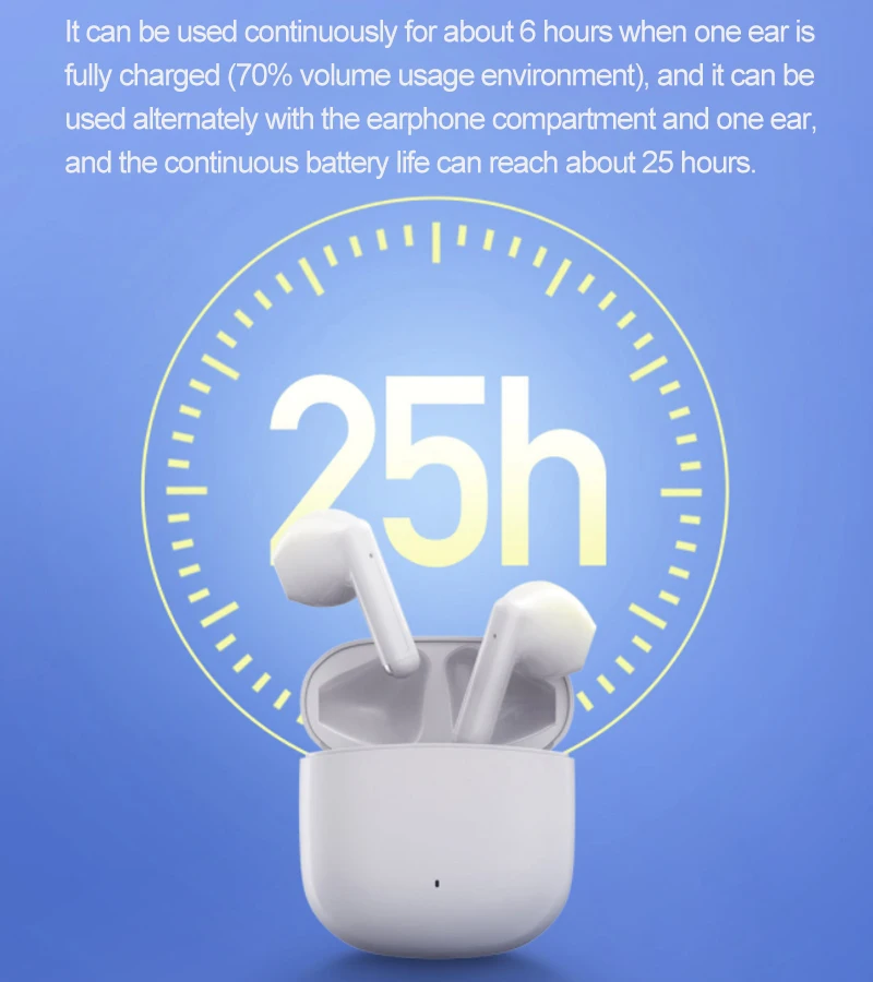 Xiaomi MiiiW Marshmallow TWS Earphones description image 6