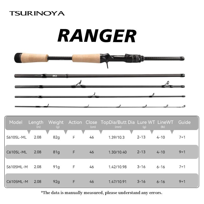 TSURINOYA 여행용 낚싯대 RANGER 2.08m 2.09m 2.21m L-ML, ML-M FUJI A 가이드 패스트 액션 휴대용 스피닝 캐스팅 배스 낚싯대
