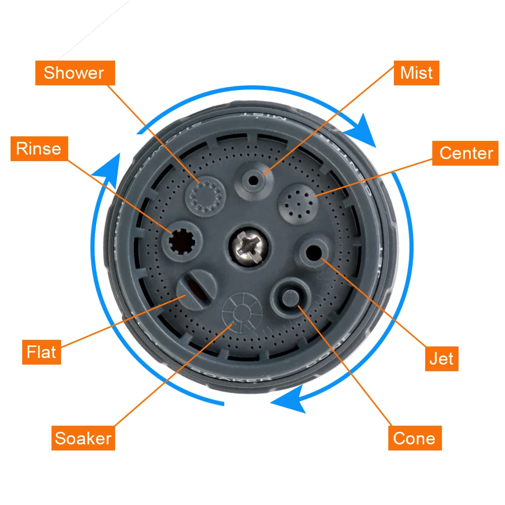 �ڵ��� ��ǰ �ͼ� ����, ���� ��, �޼� ��������, �ܵ� ������Ŭ��, ���� ���� ��ǰ, ������� �׼�����, 8 Ȧ