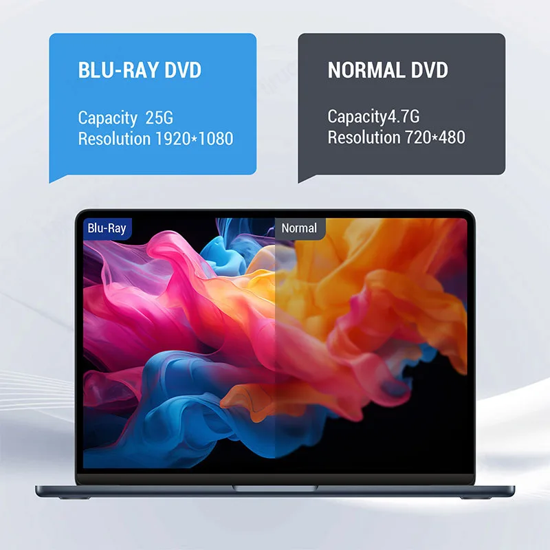 외장 블루레이 광학 드라이브, USB 3.0, 휴대용 3D BD-Combo, CD DVD 플레이어, 노트북 PC 컴퓨터 노트북용 버너
