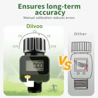 DIIVOO Digital Water Flow Meter Hose Water Meter for Outdoor Garden Hose, Measure Consumption and Water Flow Rate 4 Measure Mode 4