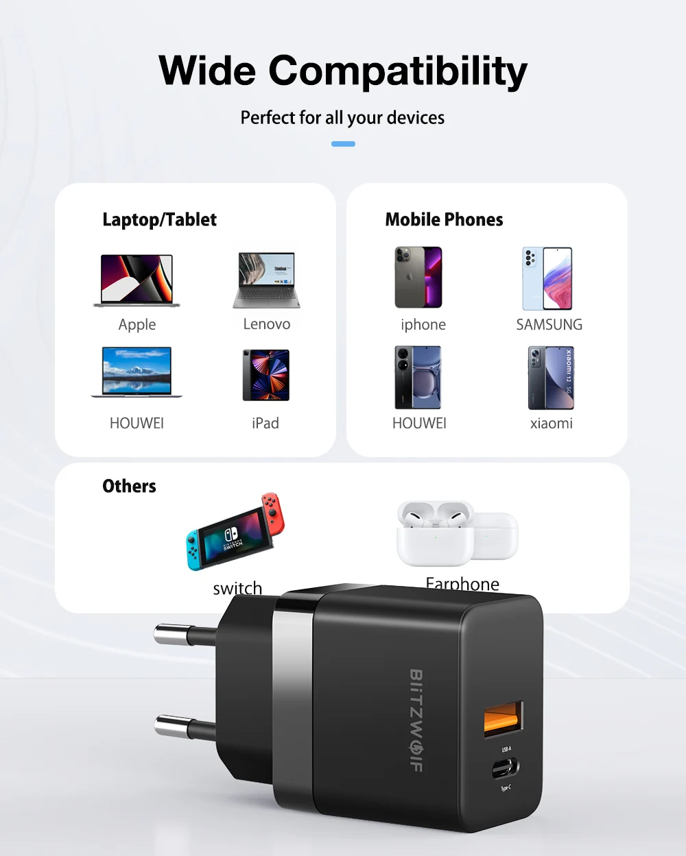 BlitzWolf BW-S21 Mini 35W GaN Wall Charger description image 8