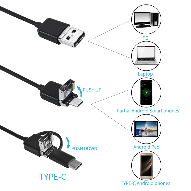 8mm Endoscope Camera 720P HD USB Endoscope With 8 LED 1/2/5/10M Flexible Cable Waterproof Inspection Borescope for Android PC - Image 3