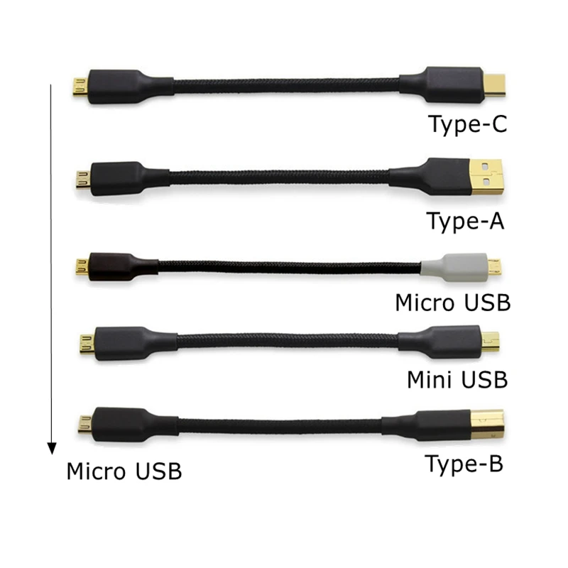 OTG-Micro-USB-para-USB-tipo-B-tipo-C-tipo-A-conector-macho-Mini-USB ...