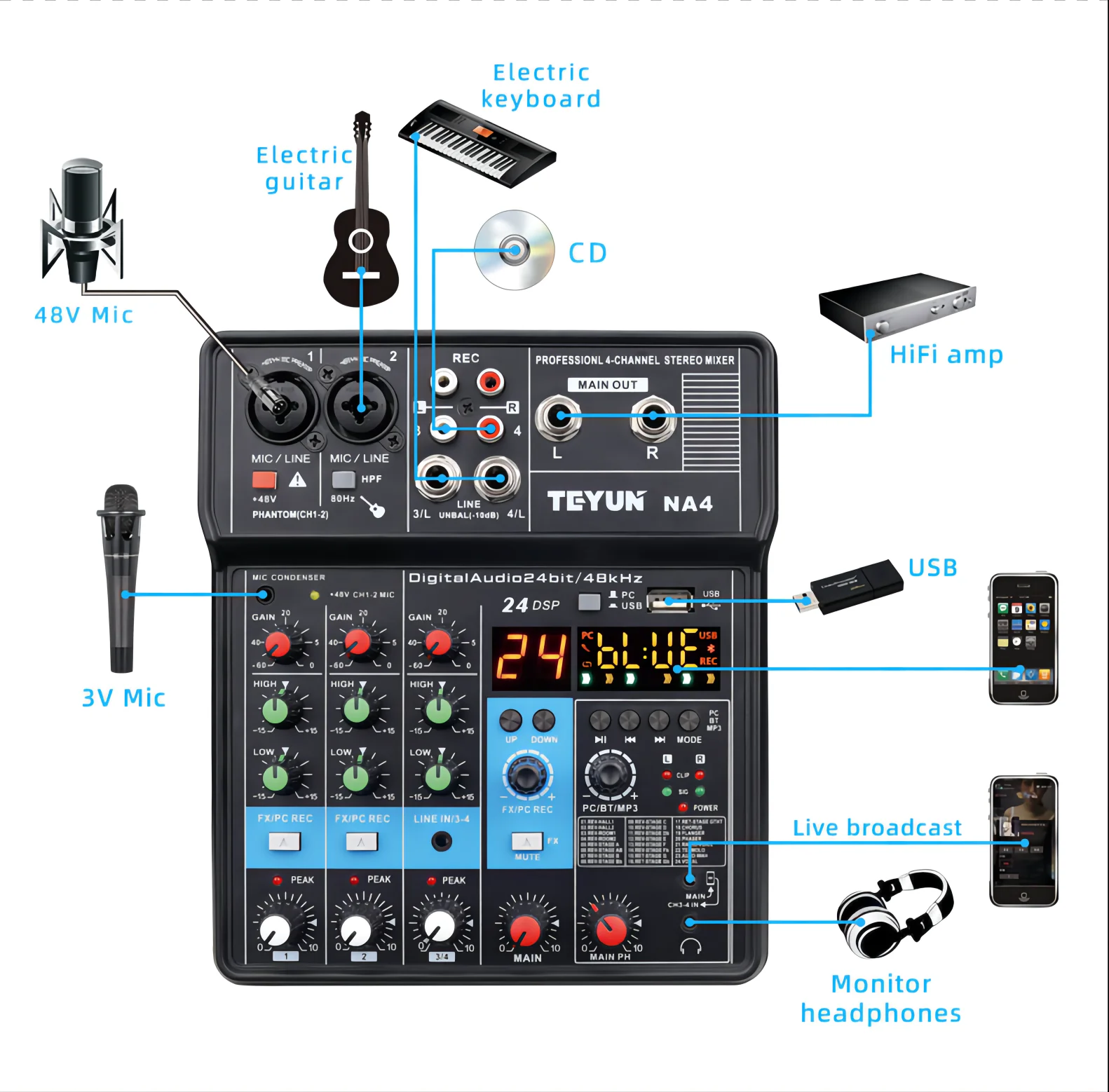 TEYUN NA4 4 Channel audio mixer sound card audio interface for singing