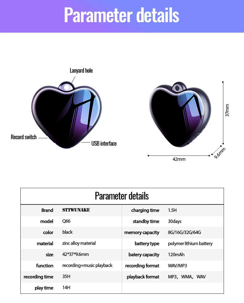 Mjere proizvoda i dijagram rasporeda