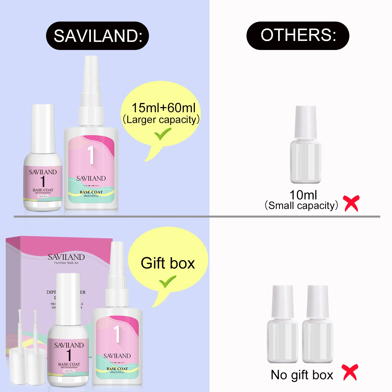 Saviland 2pcs 75ml Dip Powder Foundation Dip Base Liquid for Dipping Powder for Dipping No Need Curing Nail Salon DIY