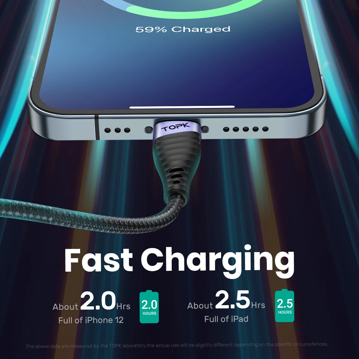 Micro USB & USB C Cable 2.4A Fast Charging For IPhone Samsung