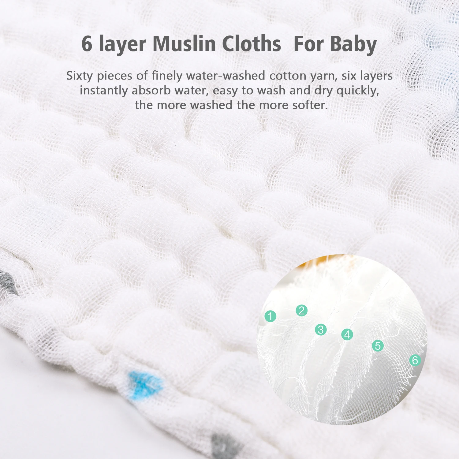 5pcs Baby Muslin Squares 70x70cm Muslin Cloths for Baby 6 Layer Super Soft and Absorbent Face Cloths