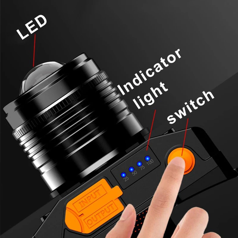 휴대용 줌 헤드램프, USB 충전식 LED 손전등, 야외 낚시 캠핑 랜턴, 내장 18650 배터리 유도 헤드램프