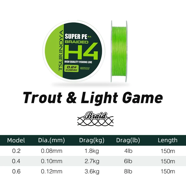 TSURINOYA Bait Finesse 4 Weaves PE Fishing Line H4 4lb 6lb 8lb 150m Trout  Light Game Smooth Long Casting Multifilament Line