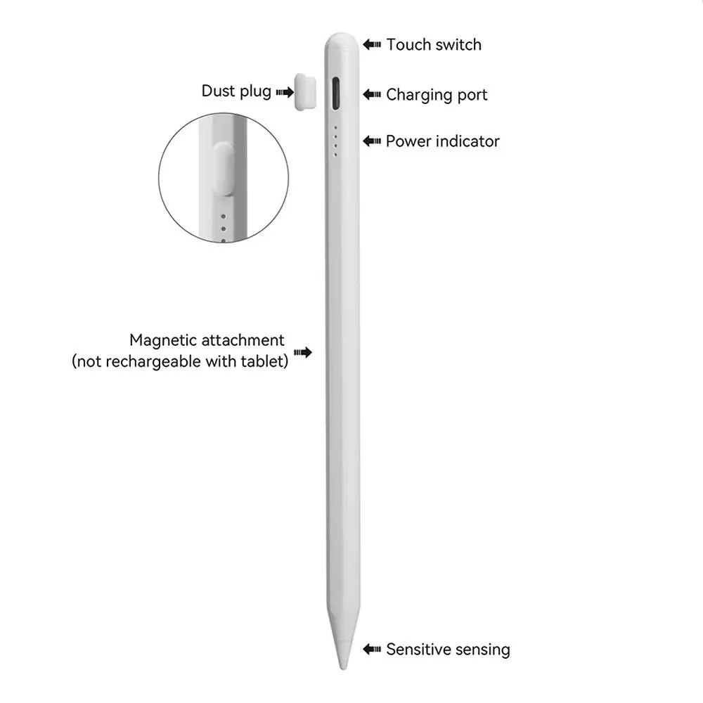 Enhanced Stylus Pen for Tablets and Touch Screens