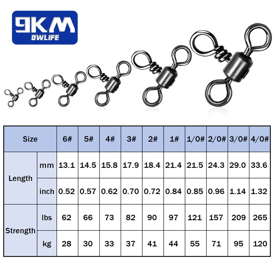 Triple Swivel 25~100Pcs Stainless Brass Rolling 3 Way Swivels Fishing Line Connector Tackle Jigging Rigs Surf Fishing Bottom Rig 2