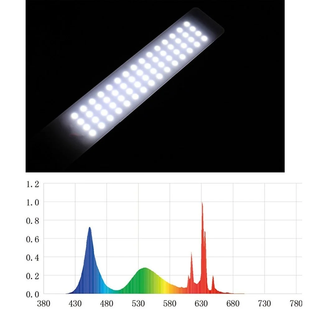2022 Chihiros C2 Full Spectrum C2 RGB Aquarium LED Light with Bluetooth Controller Built-in Suite for Mini Nano Aquatic Tanks