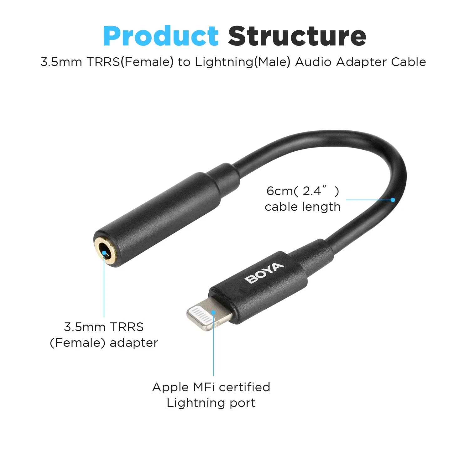 Headphone Jack Iphone Xr Earphones Not Working Iphone