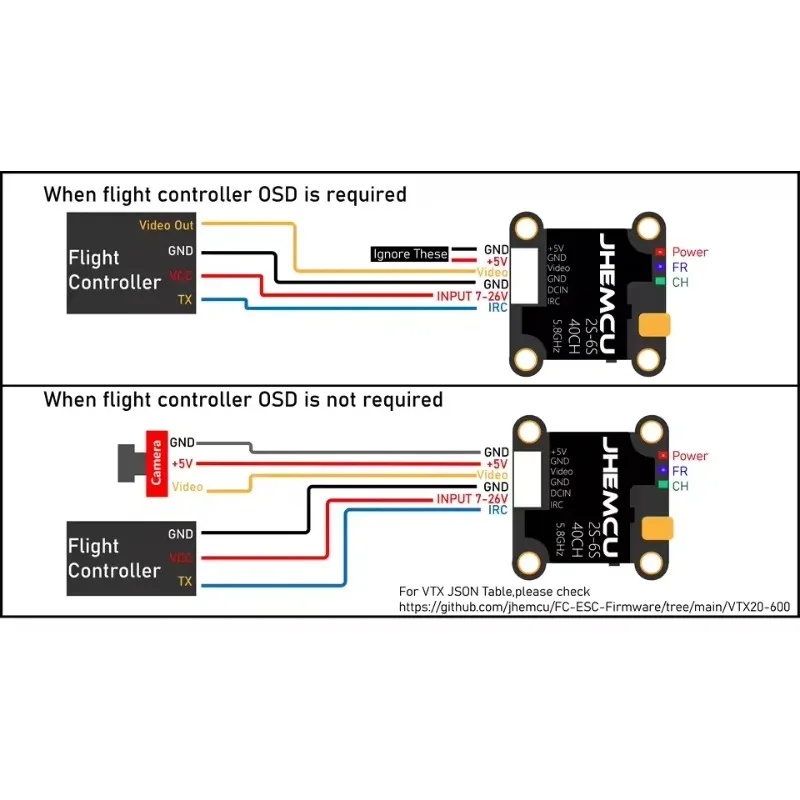 Émetteur VTX FPV 5.8G 40CH 600mW Noir - Puissance Réglable