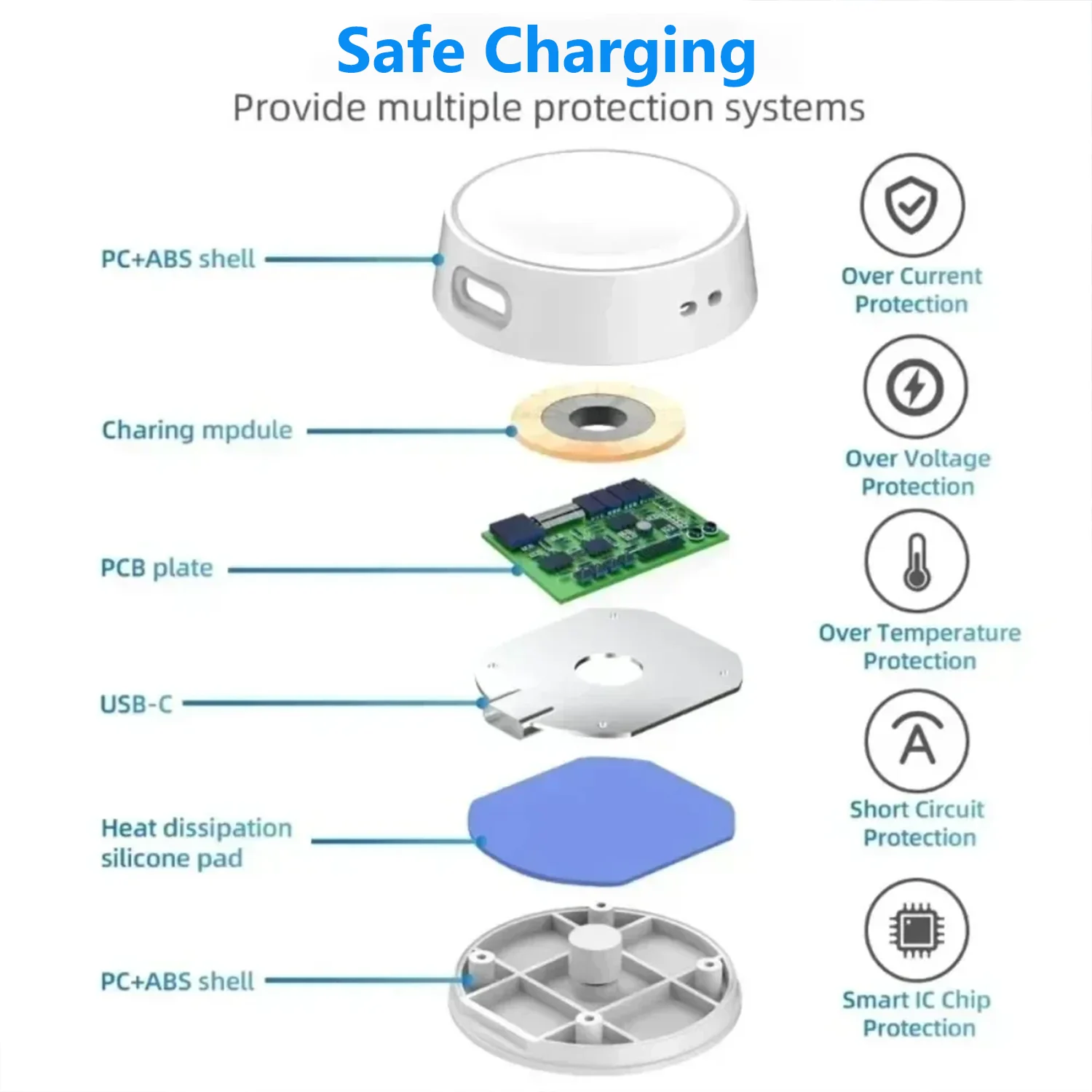 Magnetic Wireless Fast-Charging Dock