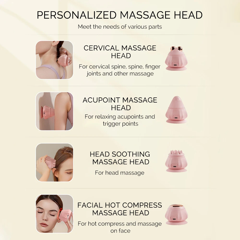 4-in-1 Multifunction Whole Body Massage Ball Back Waist Neck Head Relaxation Massager Vibration Fascia Ball Muscle Masajeador