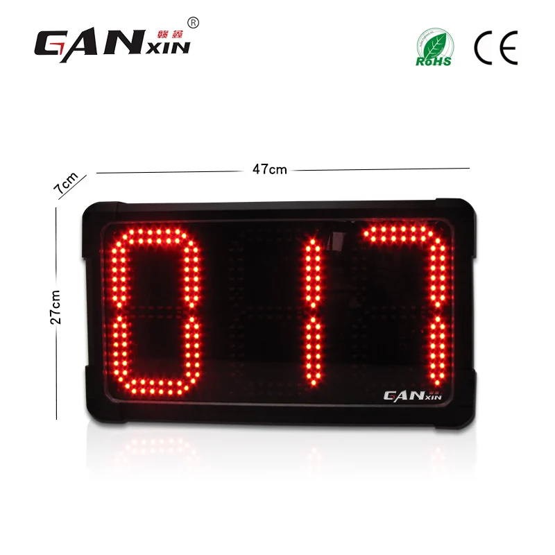 Ganxin    ī    Ȧ  Led ÷ ī  ī