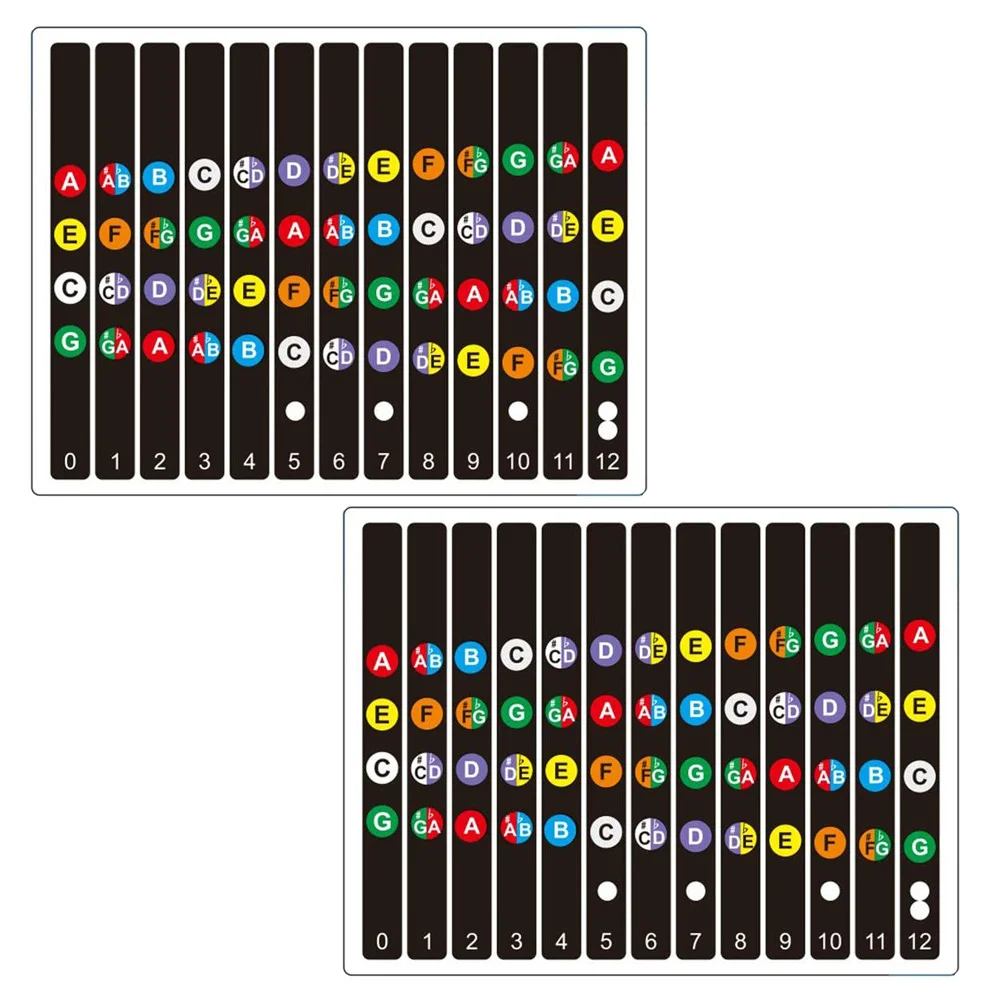 

2 Sets Ukulele Scale Stickers Accessories Guide Fingerboard Fingering Dot Practical PVC Decals Useful Fretboard