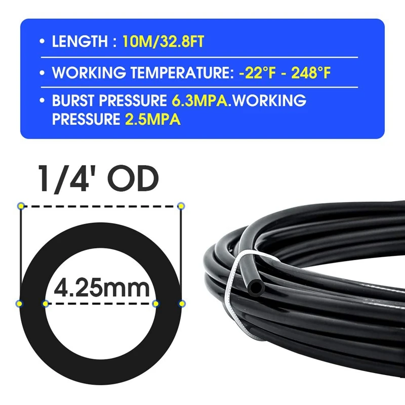 1/4 ġ   ̽  ŰƮ, Ƽ ̽ ýۿ Ȱ  ߿ ð ý   ̽