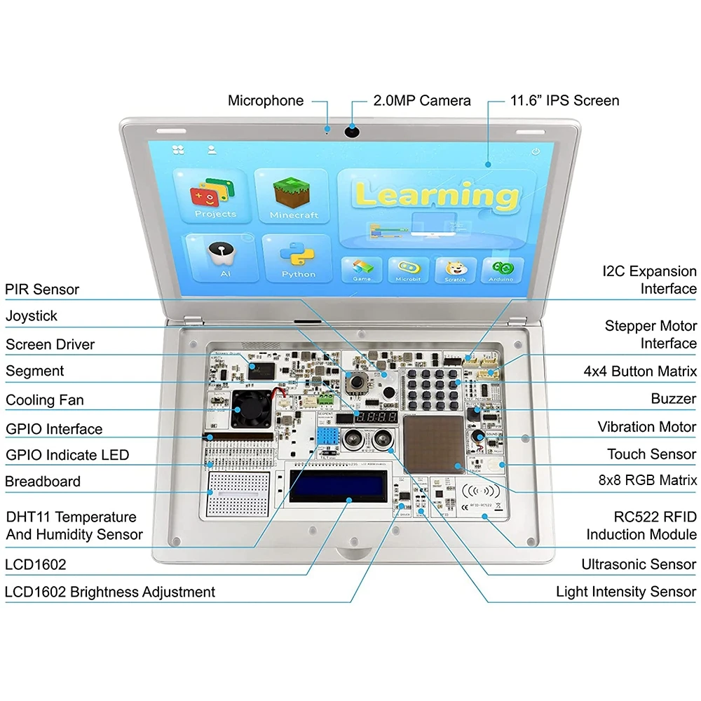 Elecrow-plataforma de aprendizaje de programación para niños y adultos, pantalla IPS de 11,6 pulgadas, 1920x1080, Raspberry Pi 4, LCD, bricolaje, portátil