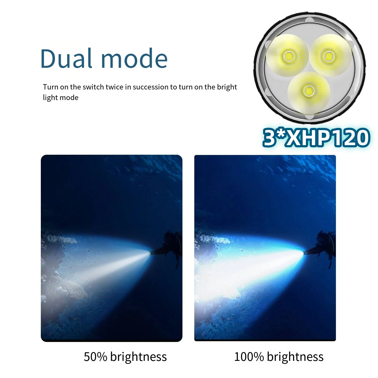 Description Picture 2 of itemNEW 3*XHP120 Underwater Lantern IPX8 Diving flashlight 3*26650 Professional Scuba Diving Torch High Power Diving Waterproof Lamp