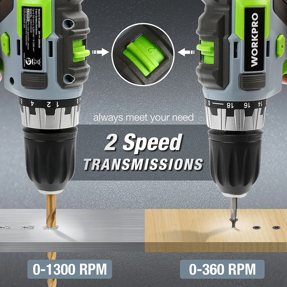 WORKPRO 20V 무선 드릴 콤보 키트, 드릴 드라이버 및 임팩트 드라이버, 2x 2.0Ah 배터리 및 1 시간 고속 충전기 포함