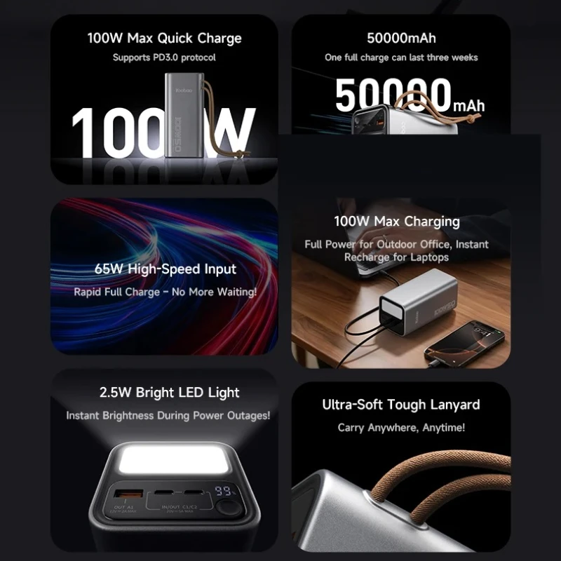 50000mAh PD100W Yoobao Power Bank Batteria esterna Carica rapida USB C Potente Powerbank portatile per laptop Xiaomi 13 iPhone 14 - immagine 2