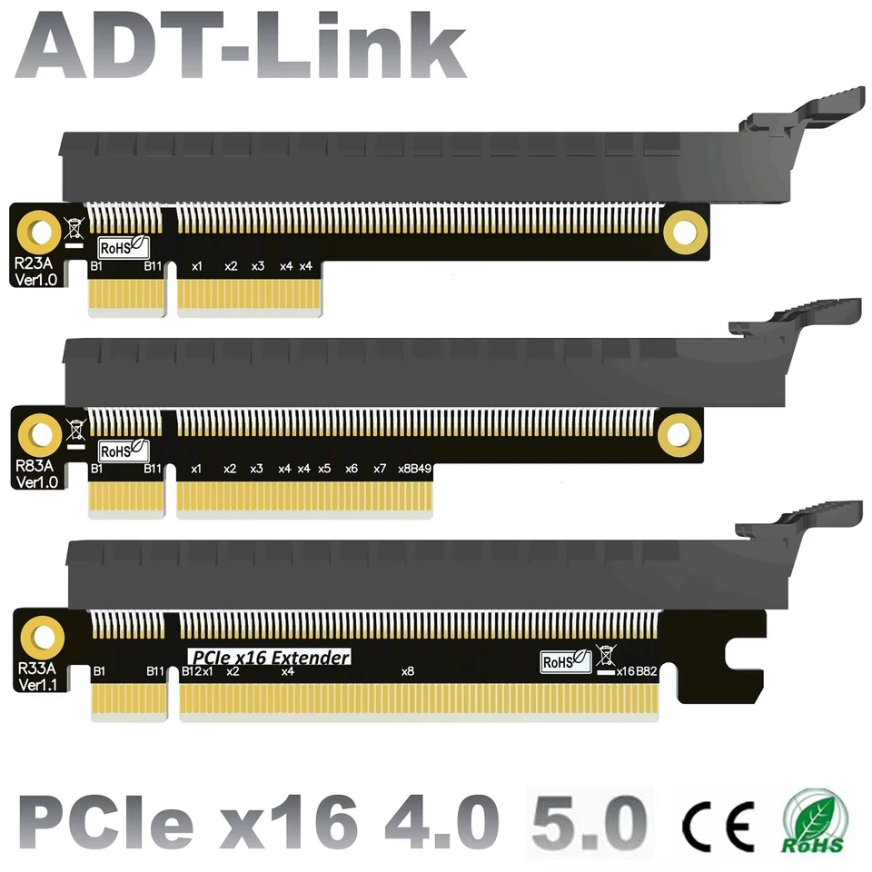 GPUグラフィックカード拡張ライザー拡張スロットアダプター、テスト