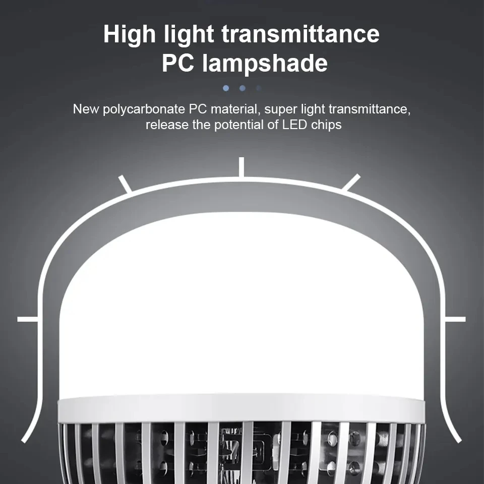LED E27 High Power Bulb Light 150W 100W 80W  50W 30W AC220V 230 240V Spotlight Lampada LED Bombillas Lamp
