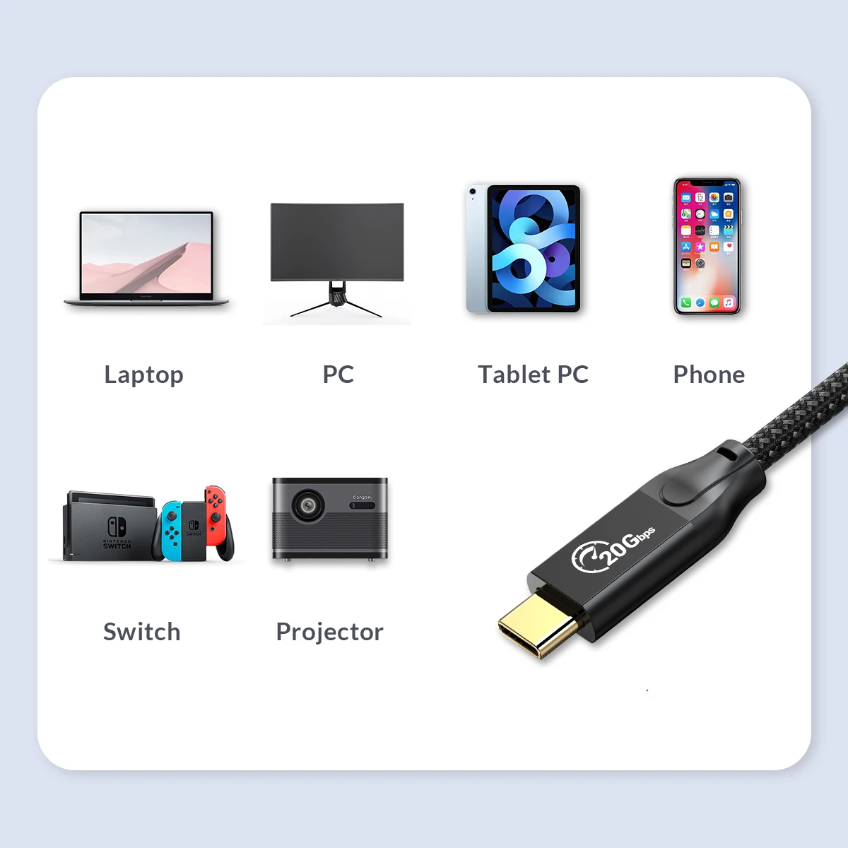 xiaomi e nintendo switch, 20 s, pd, 100w, usb 3.2, gen 2