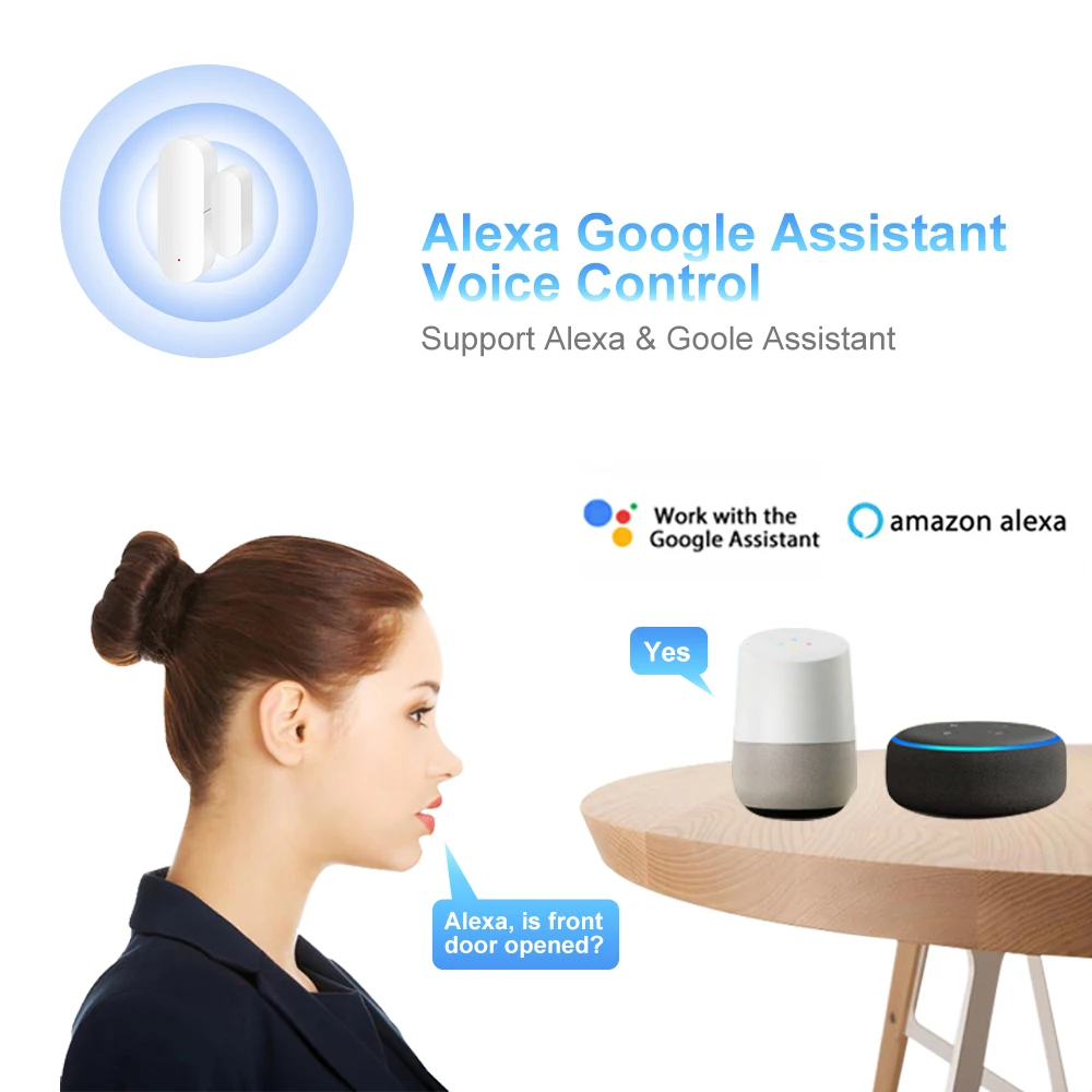 Рисунок 2 - Tuya умный WiFi дверной оконный