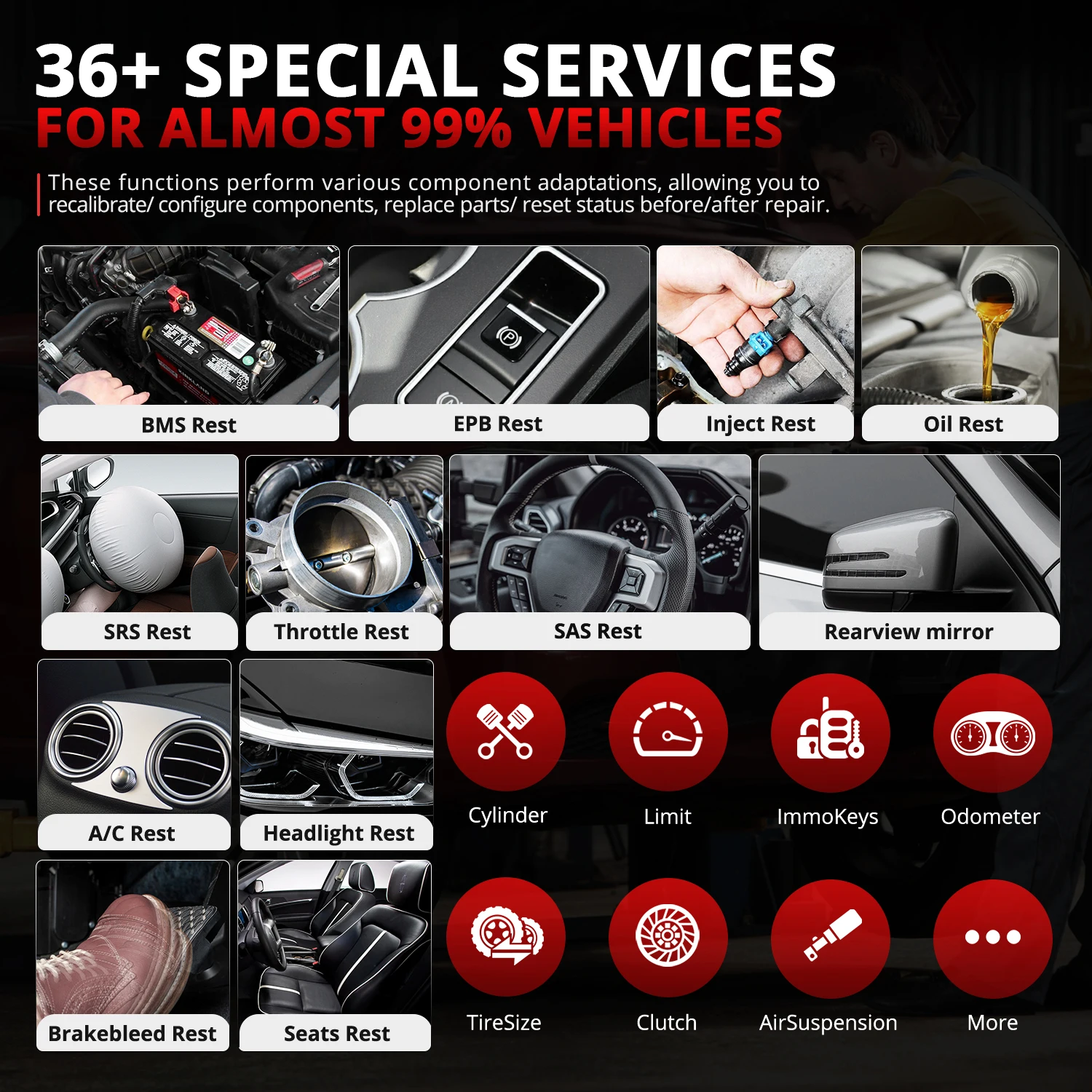 Autel MaxiSys MS908S Pro II Diagnostic Scan Tool ECU Online Programming , Full Diagnosis, 36+ Reset, Bi-Directional OBD2 Scanner