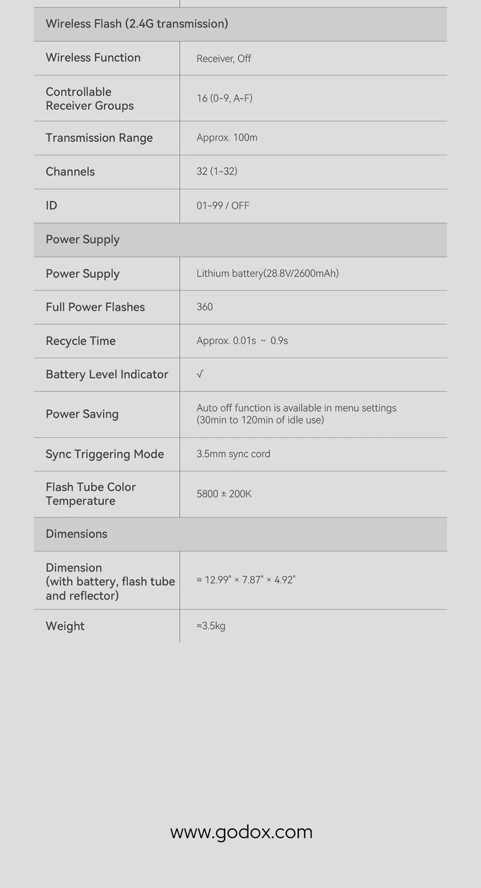 Godox AD200PRO II AD600PRO II All-in-One Outdoor Flash TTL Built-in Li-on Batter