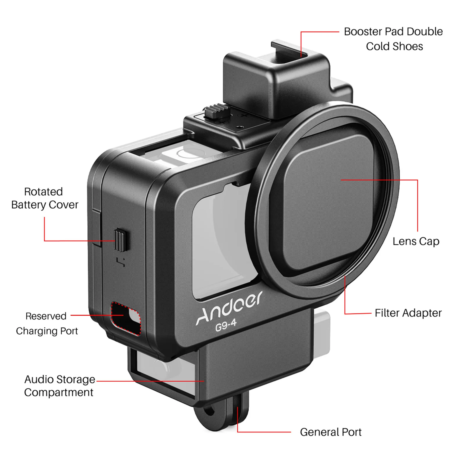 Full Camera Cage for GoPro HERO 12/11/10