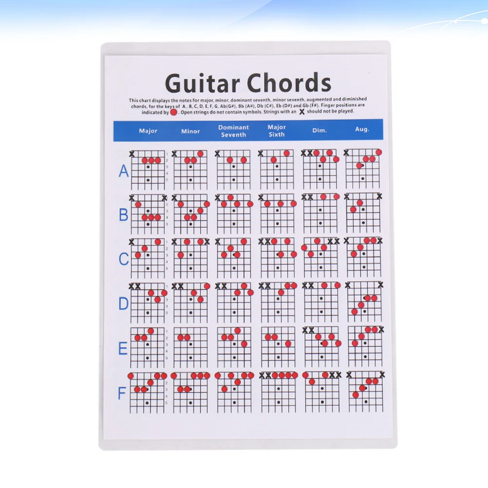 

Guitar Chord Trainer Spectrum Finger Guide Classical Training Fingering Practice Chart