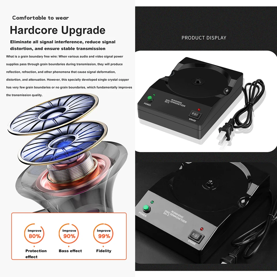 *Sound Demagnetizer オーディオ・システム・トータル消磁用CD Sound Demagnetizer オーディオ・システム・トータル消磁用CD Sound