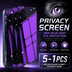 Anti Blue Light Privacy Tempered Glass Screen Protector with Eye Protection - 1 - 5 Pack - 1 piece