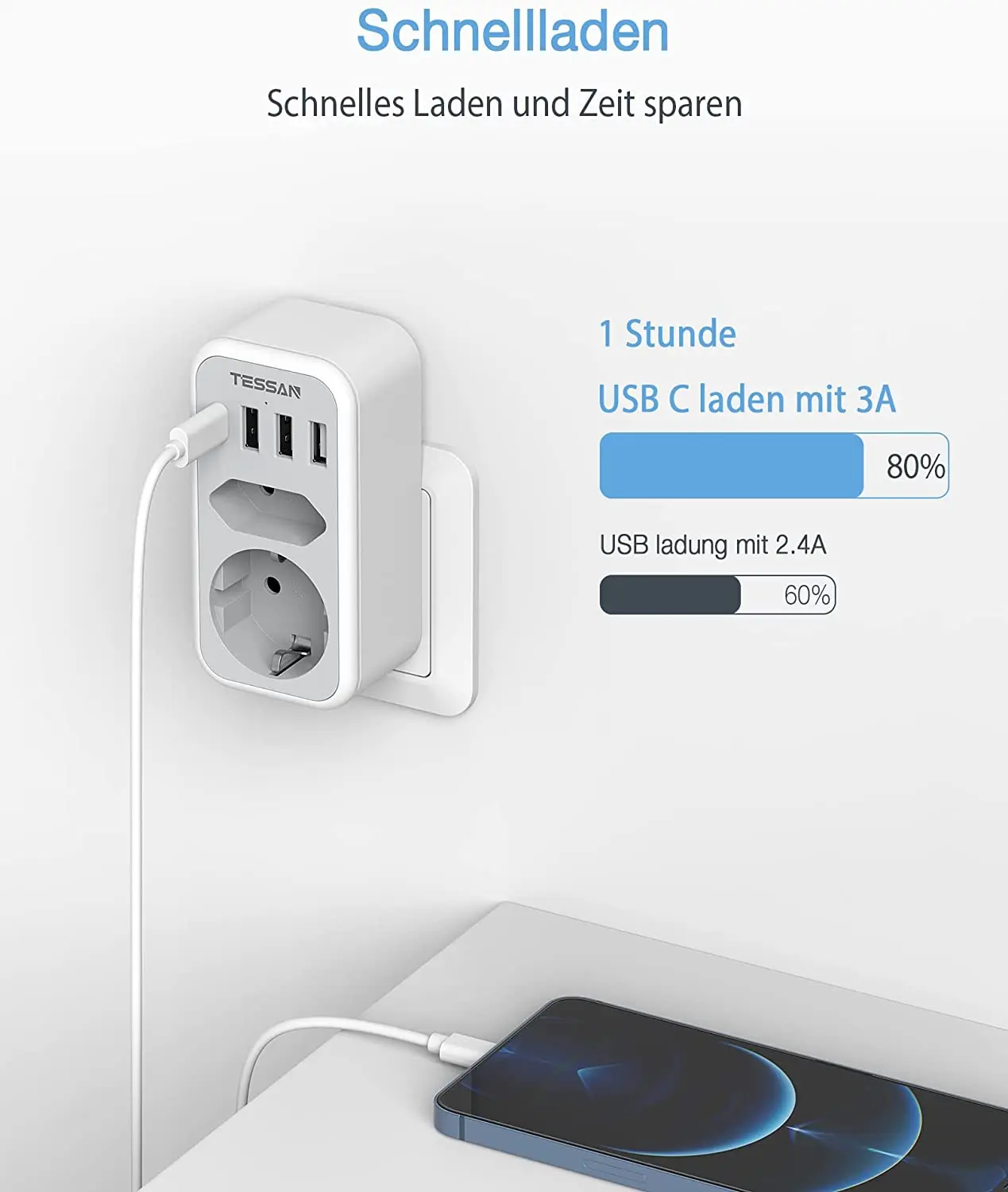 Vertical Wall Socket Extender 2 AC Outlets 3 USB Ports 1 Type C EU Plug Power Adapter