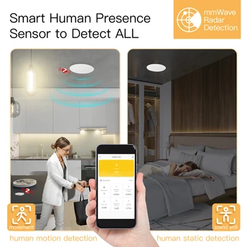 Tuya Smart ZigBee WiFi Human Presence Detector Radar Detection Sensor Photometric 2 in 1 Function