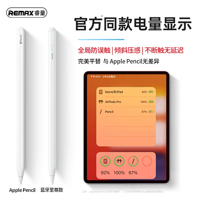 Ipad  ƮϿ Ƽ ŸϷ ġ , ġ ũ ǥ , Ｚ º  ,  